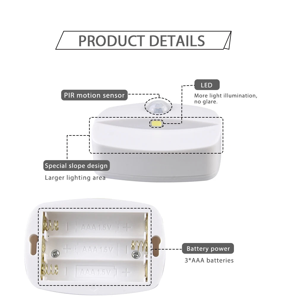 LED Night Light with Motion Sensor Cabinet Lamp Wireless Bedside Nightlight Battery Power For Bedroom Closet Stairs Lighting