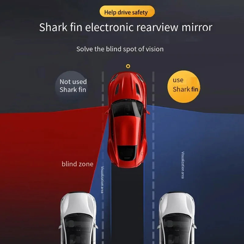 CMS Car Rear View Camera, Blind Spot Auxiliary Reversing System, Backup Side Camera Screen, IP68 Waterproof AHD Smart Monitor
