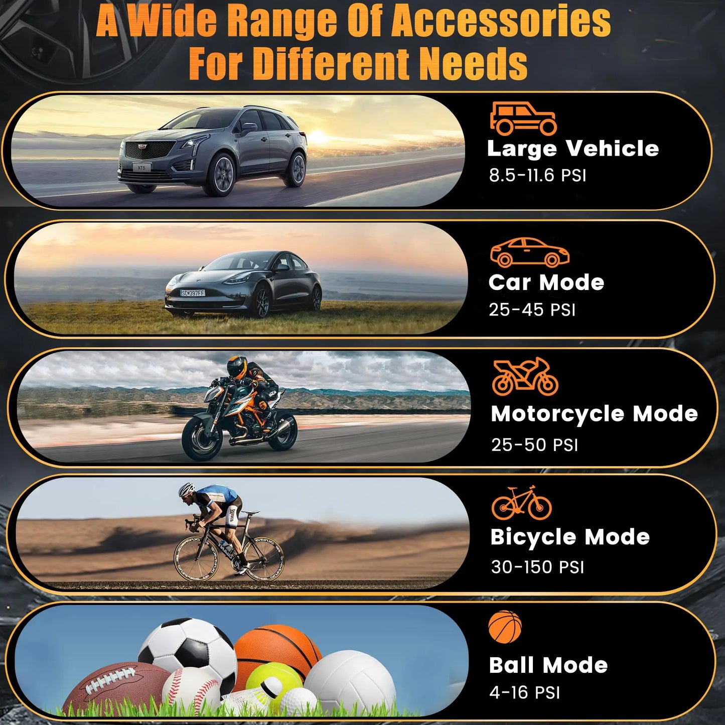 150psi Bicycle Pump Portable Wireless Digital Inflator with Schrader Presta Valve For Car Motorcycle Ball MTB Bike Accessories