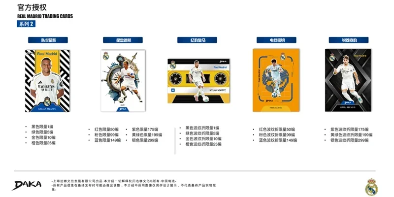 2025-26 in Stock DAKA Top Audience Series 2 Football Star Collection Card Signature Rating Card Football Club Official Box Gifts