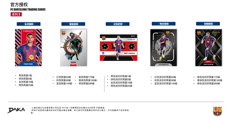 Genuine Daka 2025-26 Top Audience Series Internazionale Milano Real Madrid Barcelona Collection Card Football Club Official Box