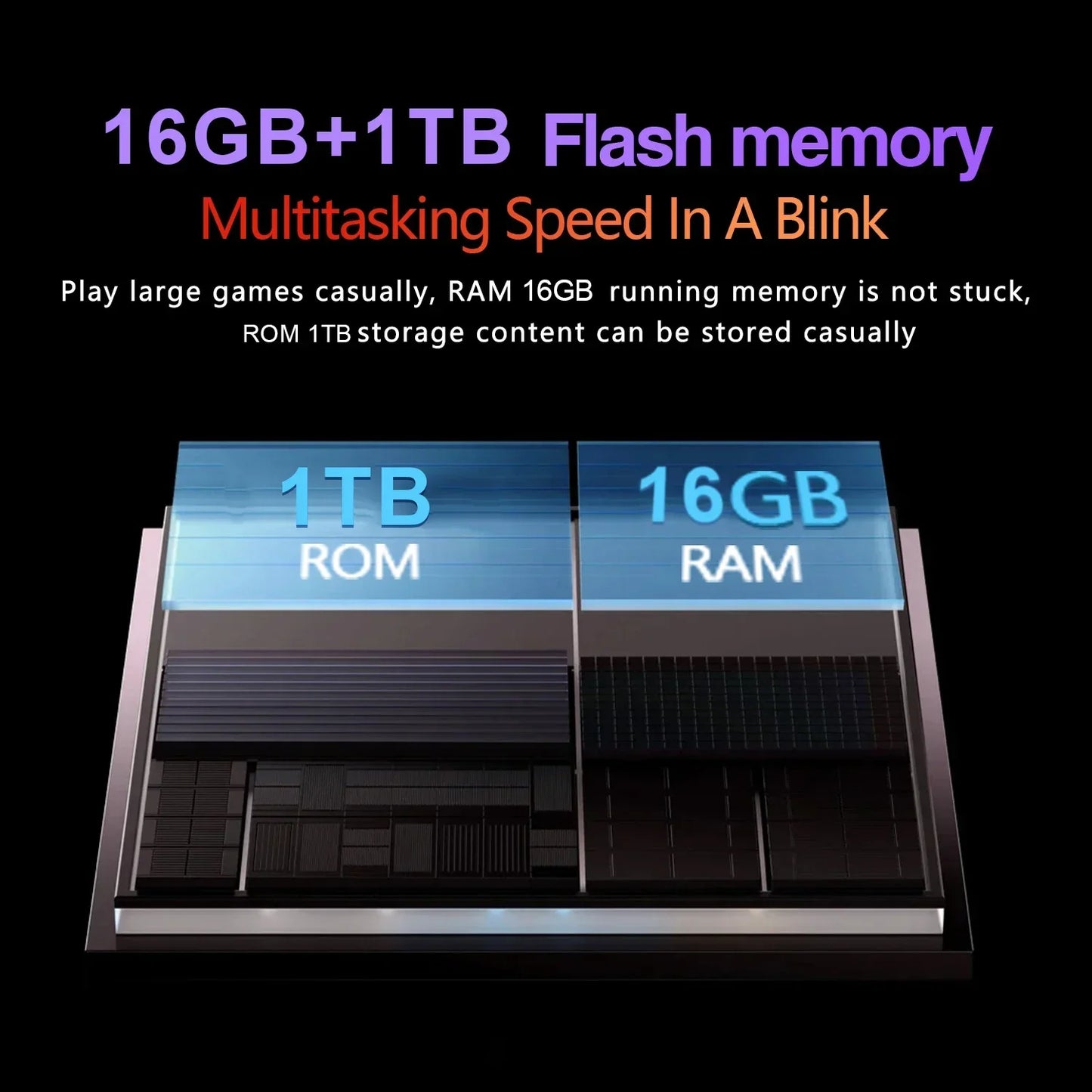2026 New Original Global Edition Tablet PC Pad 7S Pro Snapdragon 8gen2 Android 14 HD 4K 22GB+2TB 5G Tablet Dual SIM WIFI tablet