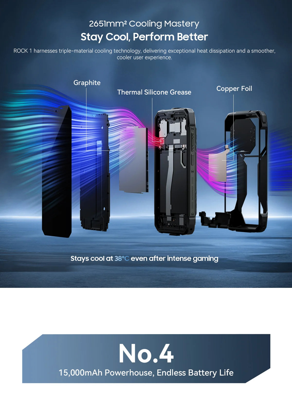 Blackview ROCK 1 AI Rugged Smartphone 6.56-inch 90Hz Display 256GB MediaTek Helio G81 Android 16 NFC Torch 15000mAh Cellphone