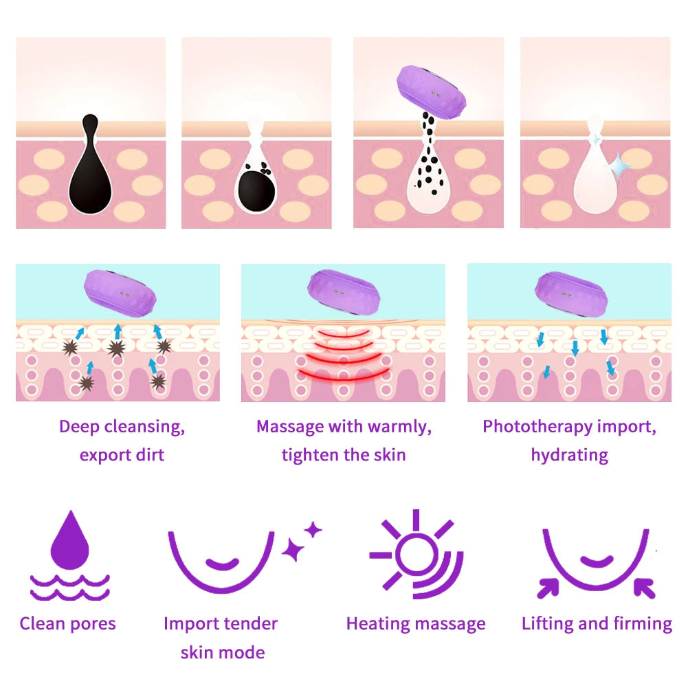 Facial Cleansing Brush Made with Ultra Hygienic Soft Silicone, Waterproof Sonic Vibrating Face Brush for Deep Cleansing, Gentle