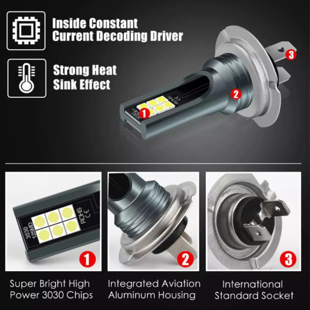 1/2/4pcs H7 Car Headlight Bulb Kit Waterproof Auto Fog Light Canbus H7 Led Lamp Super Bright 6000K Led Automobile Accessories
