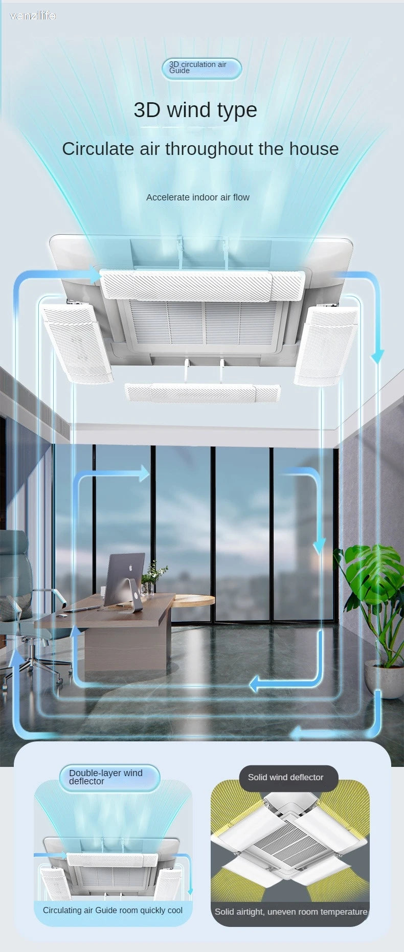 Central Air Conditioner Windshield Air Guider Ceiling Suspended AC Outlet Baffle Deflector Anti-Direct Blow Cassette Universal