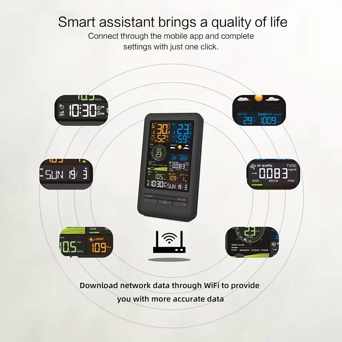 Smart Home Weather Station Monitor Temperature Humidity Wind Speed Rainfall UV Index TVOC Auto Timer Calendar