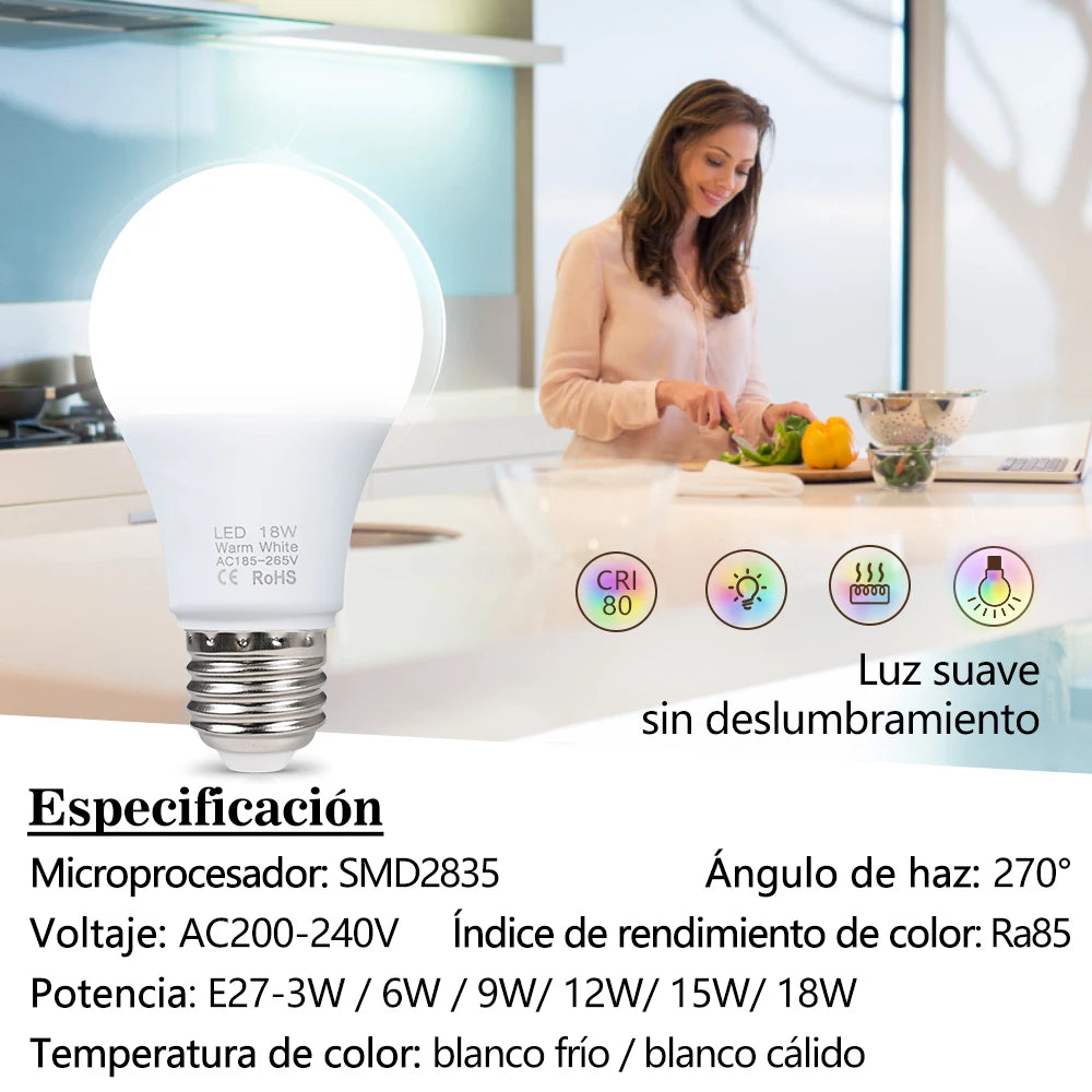 3W 6W 9W 12W 15W 18W LED Bulb Lamps E27 Lampada LED Light Bulb AC 220V-240V Smart IC High Brightness Bombilla Lamp Spotlight