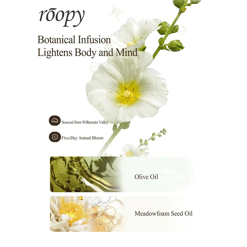 Poetic and Musical Series Mini Care Fragrance Body Lotion Set, Long-lasting fragrance,Moisturising For Autumn and Winter