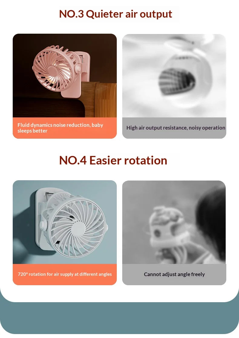 Portable Rechargeable Clip Fan 720° Rotatable Hanging Fan with Night Light Air Cooler for Outdoor Camping Ventilador