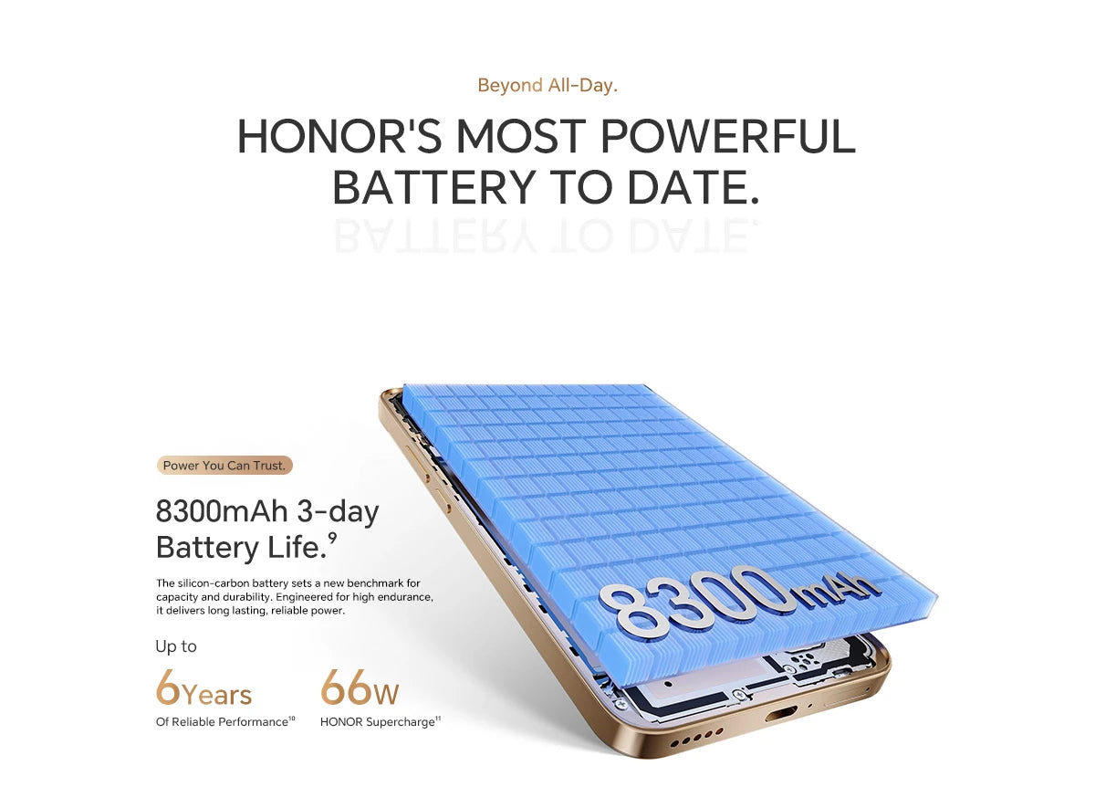 Original Global Version HONOR X9d 12GB+256GB 5G Smartphone 6.79'' 120Hz Screen 108MP AI Camera 8300 mAh 66W Super Charging