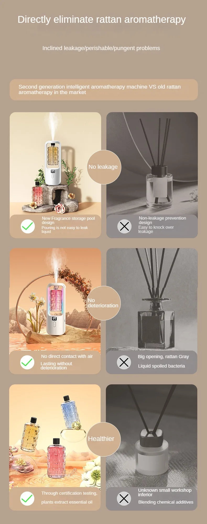 50ml Wall Mounted Aroma Diffuser Essential Oils Diffuser with Time Setting Air Purifying Fragrance Diffusing For Bedroom Toilet