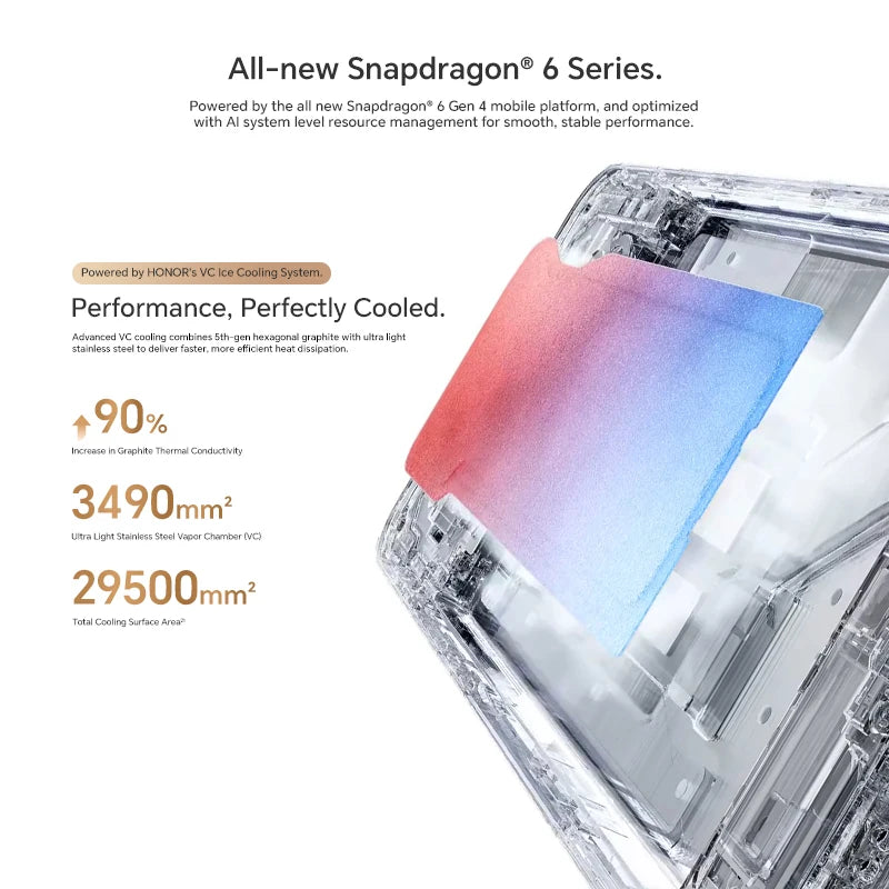 Original Global Version HONOR X9d 12GB+256GB 5G Smartphone 6.79'' 120Hz Screen 108MP AI Camera 8300 mAh 66W Super Charging