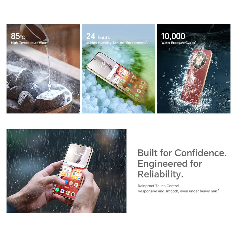 Original Global Version HONOR X9d 12GB+256GB 5G Smartphone 6.79'' 120Hz Screen 108MP AI Camera 8300 mAh 66W Super Charging