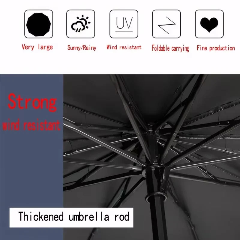 Extra Large 12-Rib Reinforced Umbrella Windproof UV Protection Heavy Rain Compact Fold Design 130cm for Sun And Rain