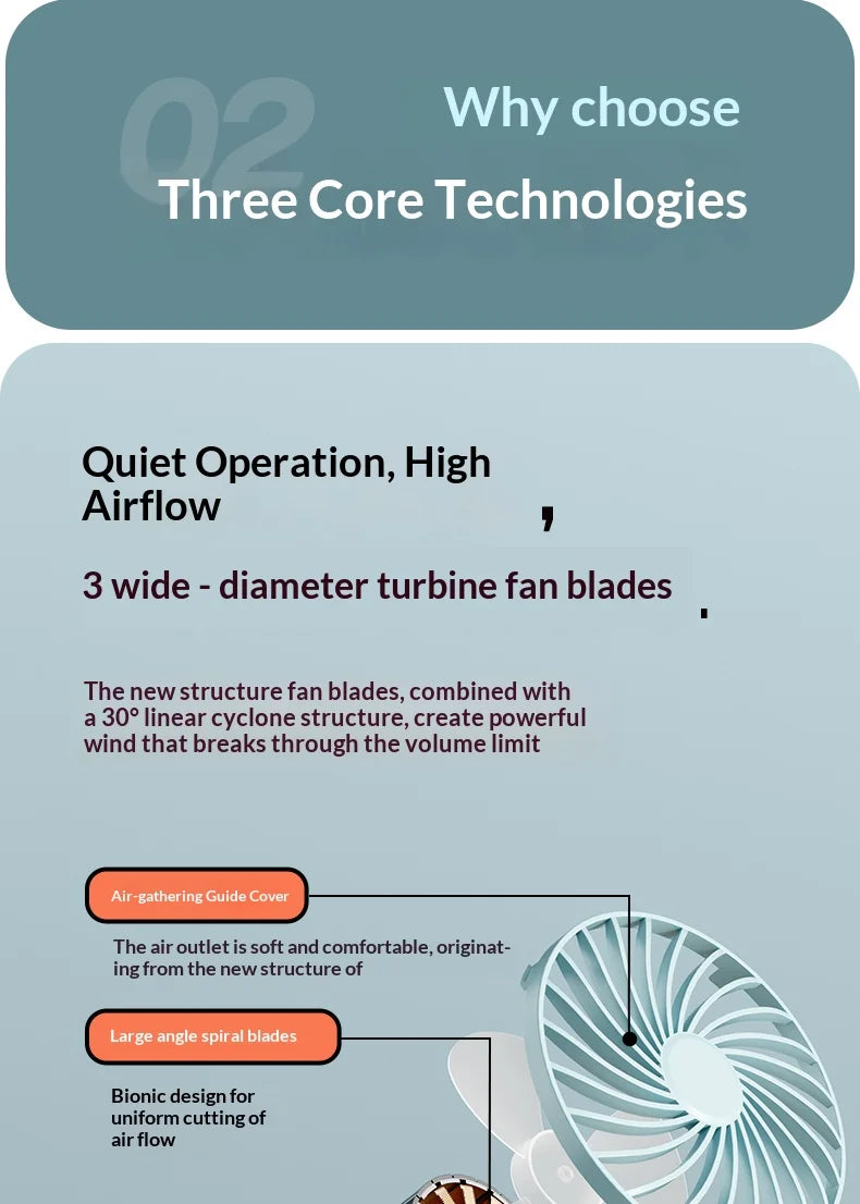 Portable Rechargeable Clip Fan 720° Rotatable Hanging Fan with Night Light Air Cooler for Outdoor Camping Ventilador