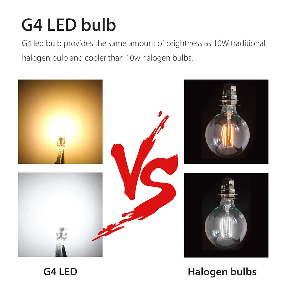 10PCS LED COB Lamp 6W Bulbs Dimmable G4 mini COB AC DC 12V 220V Candle Lights Replace 30W 40W Halogen for Chandelier Spotlight
