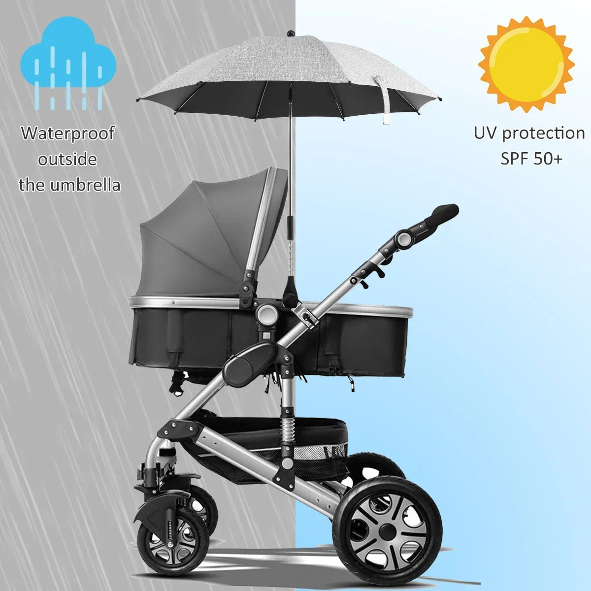 Universal Baby Car Pram Umbrella Adjustable Shade Umbrella Uv Sunshade For Stroller Accessories Sun Visor Portable Parasol Items