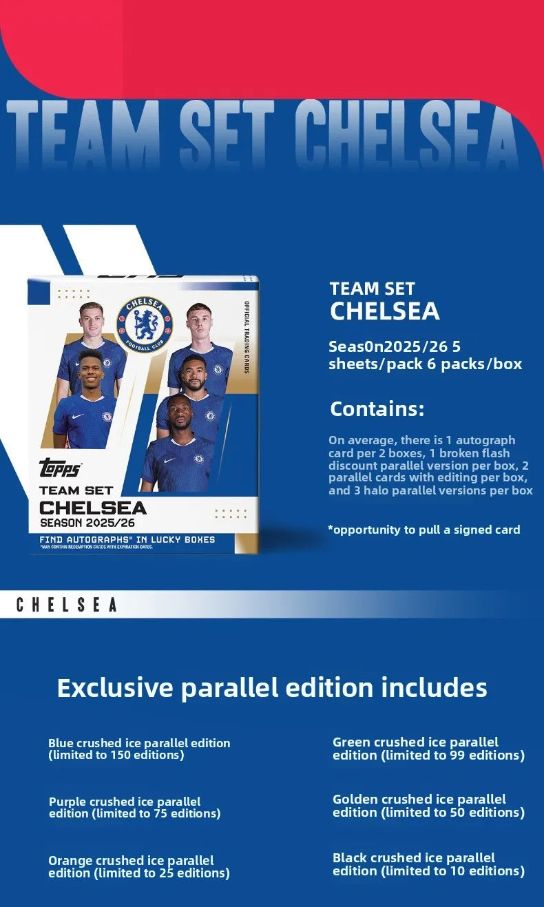 2025/26 Topps Genuine Soccer Trading Cards Man Utd PSG Juventus Chelsea Bayern Man City Barca Rare Auto Parallel Collectibles