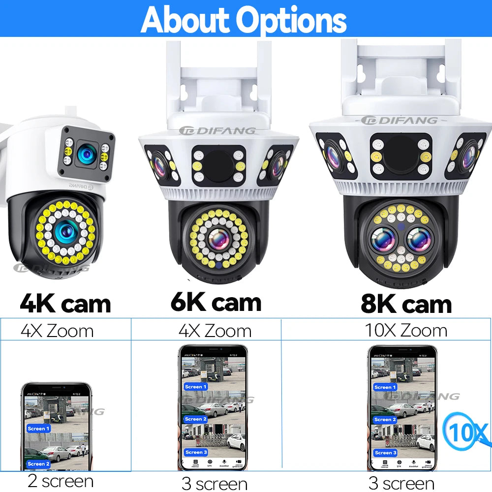 Smart Home WiFi Camera 6K Three Screen Security Camera Outdoor Security Protection Auto Tracking Camara 4K Yoosee CCTV Camera
