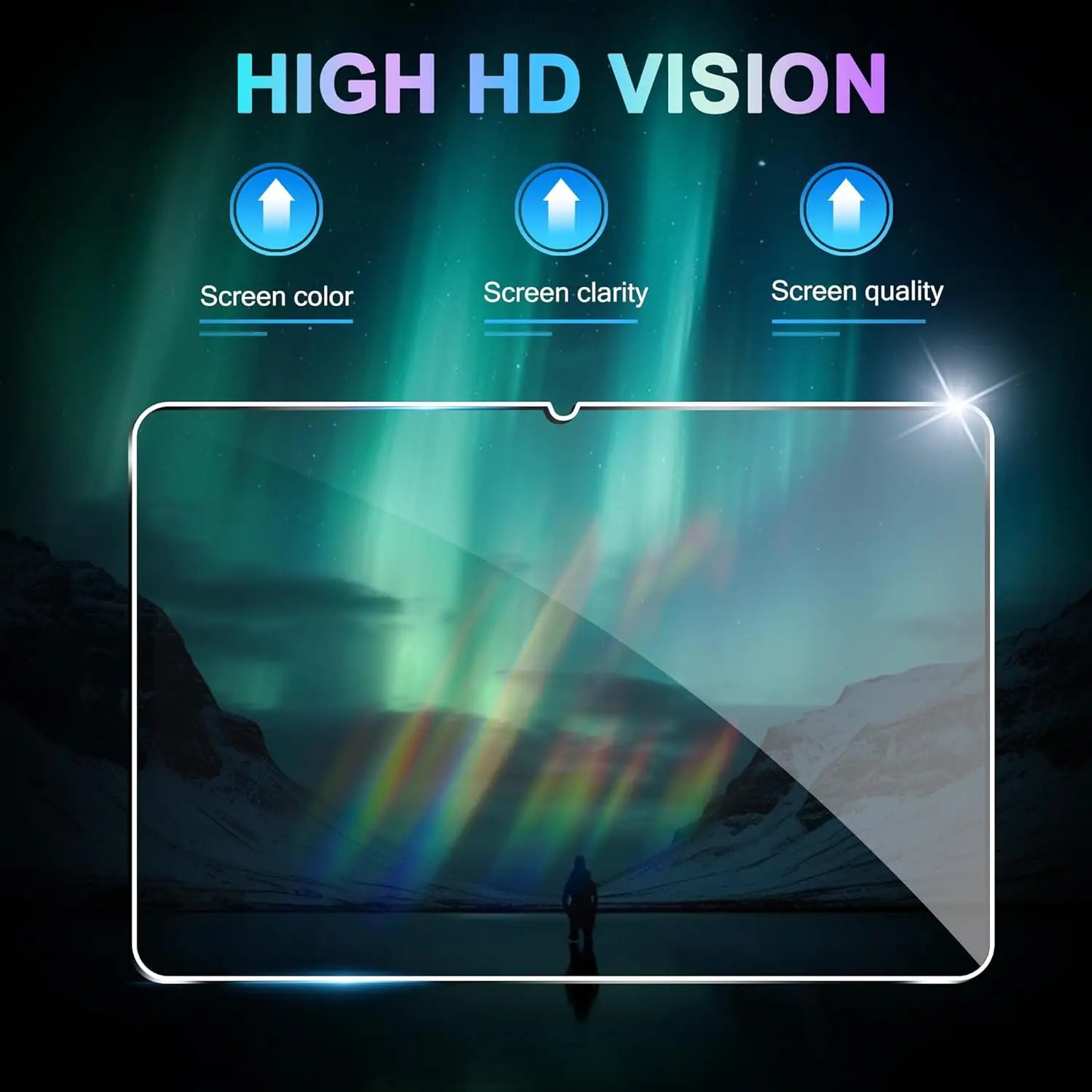 For Lenovo Idea Tab 11.0 inch Tempered Glass Screen Protector Idea Tab 5G 11.0" Tablet  Anti Scratch HD Protective Film