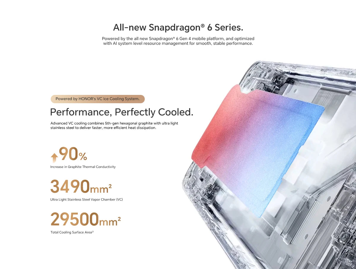Original Global Version HONOR X9d 12GB+256GB 5G Smartphone 6.79'' 120Hz Screen 108MP AI Camera 8300 mAh 66W Super Charging