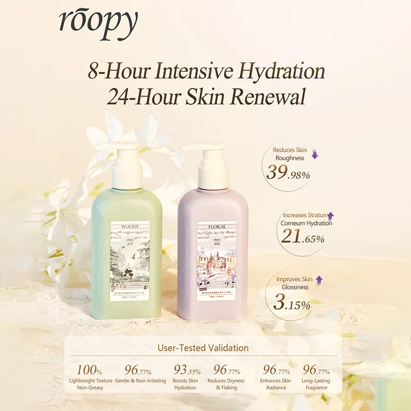 Poetic and Musical Series Mini Care Fragrance Body Lotion Set, Long-lasting fragrance,Moisturising For Autumn and Winter