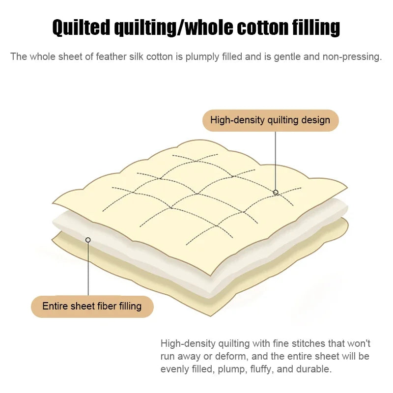 Plush Winter Warm Bedspread on The Bed Thickened Bed Skirt-style Embroidery Cotton Quilt Bedding Cover Pillowcases