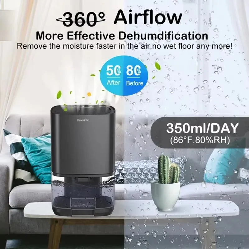 Smart Compact Air Purifier & Dehumidifier Ideal for Home Office Bedroom Kitchen Living Room Mini Unit with Deodorizer EU/US Plug