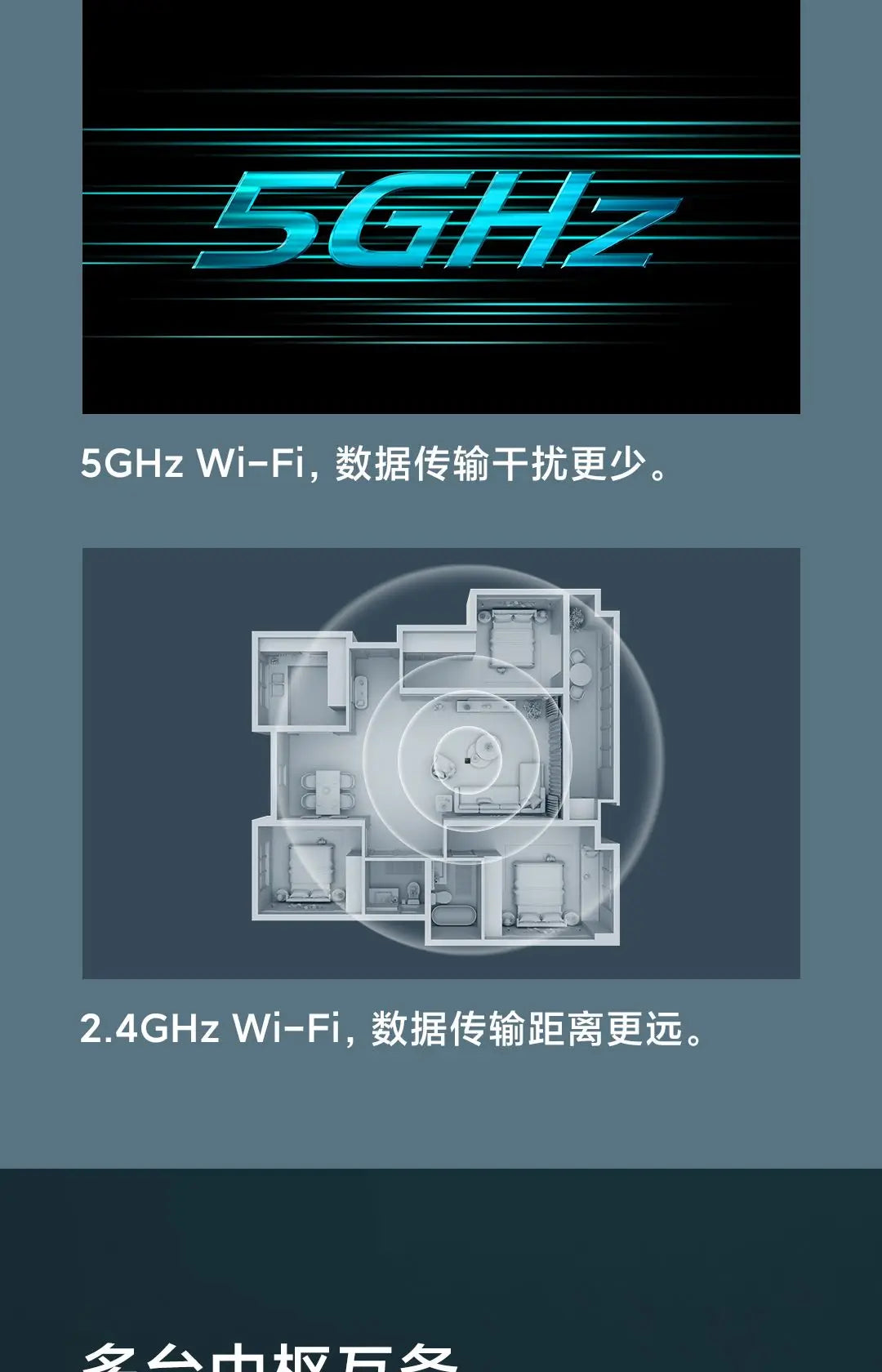 Xiaomi Smart Central Hub Mijia Gateway 4 WIFI Bluetooth Mesh Hub 5GHz 10/100Mbps Smart Home Work With Mi Home APP