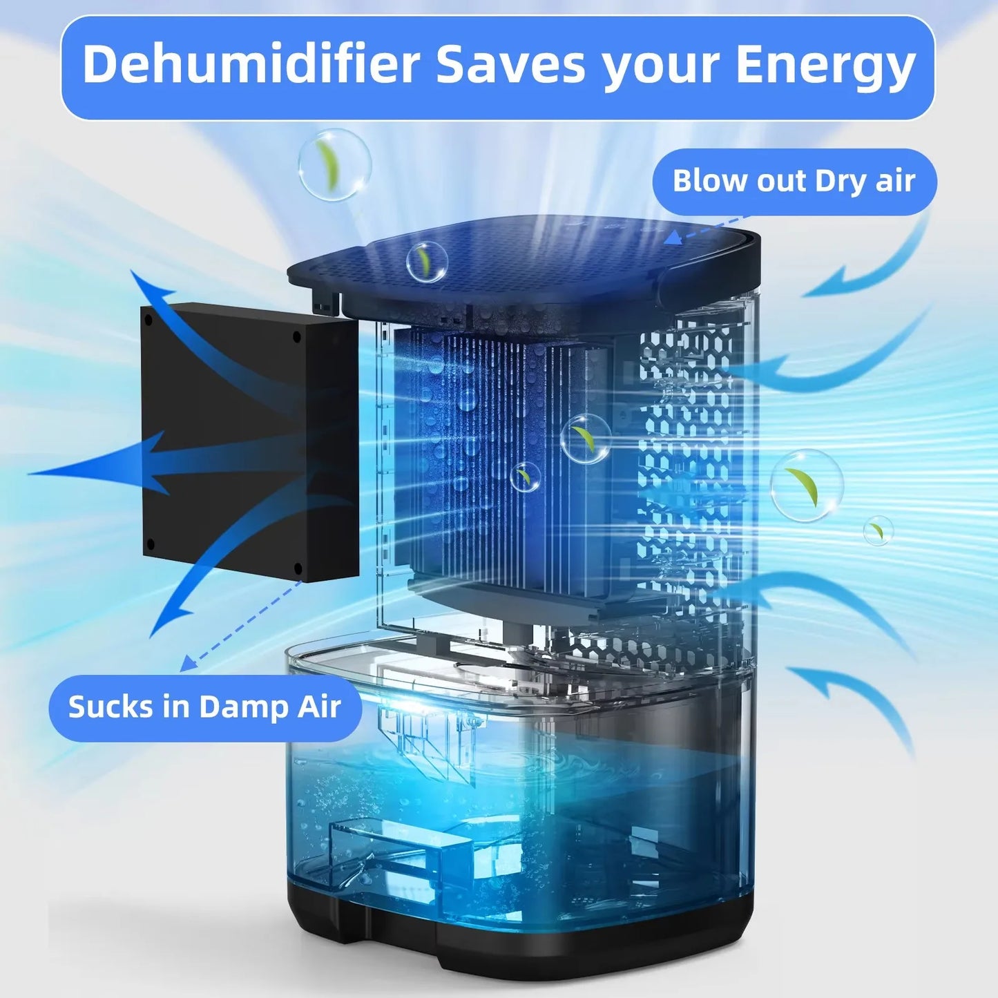 Smart Compact Air Purifier & Dehumidifier Ideal for Home Office Bedroom Kitchen Living Room Mini Unit with Deodorizer EU/US Plug