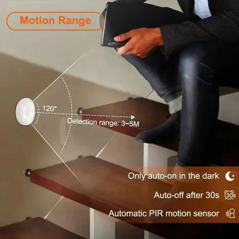 LED Night Light with Motion Sensor Cabinet Lamp Wireless Bedside Nightlight Battery Power For Bedroom Closet Stairs Lighting