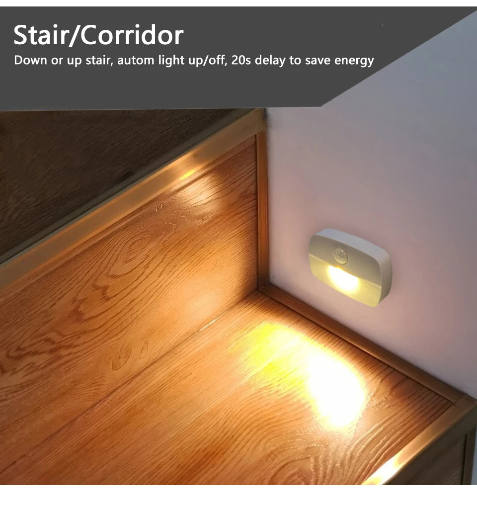 LED Night Light with Motion Sensor Cabinet Lamp Wireless Bedside Nightlight Battery Power For Bedroom Closet Stairs Lighting