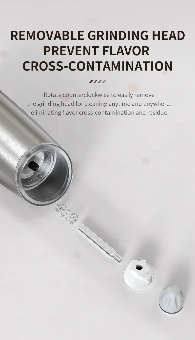 Electric Automatic Salt and Pepper Grinder Set Gravity-sensing Grindering Set Spice Mill Adjustable Spices Grinder Kitchen Tools