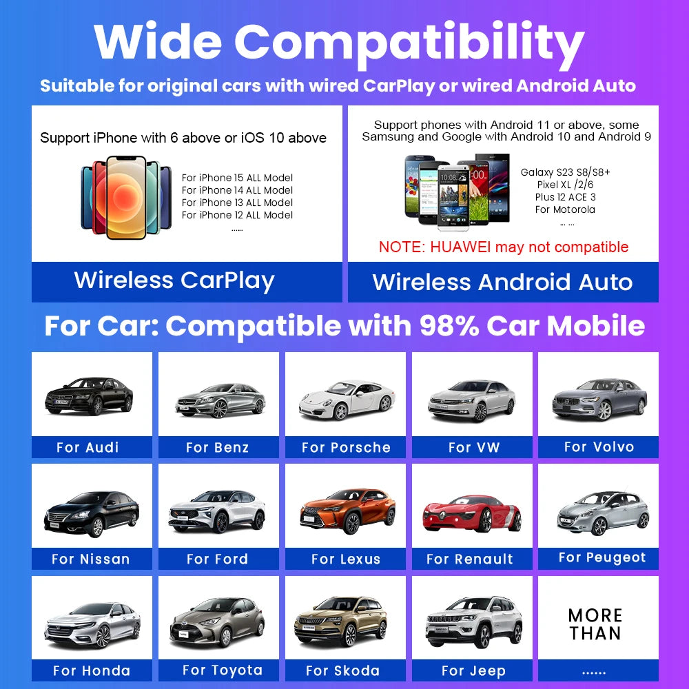 2026 2in 1 Wireless CarPlay Dongle Wireless Android Auto Adapter AI Smart Box 5Ghz WiFi Type-C/USB Plug and Play Car accessories