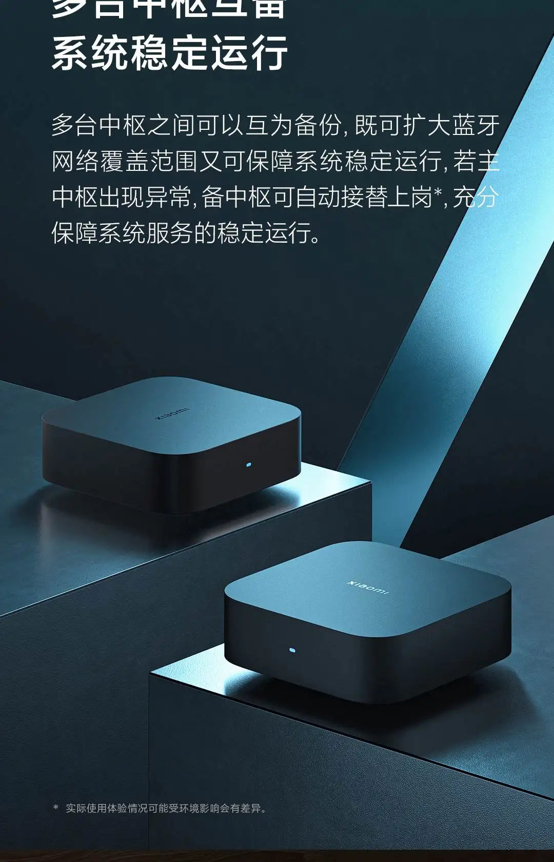 Xiaomi Smart Central Hub Mijia Gateway 4 WIFI Bluetooth Mesh Hub 5GHz 10/100Mbps Smart Home Work With Mi Home APP