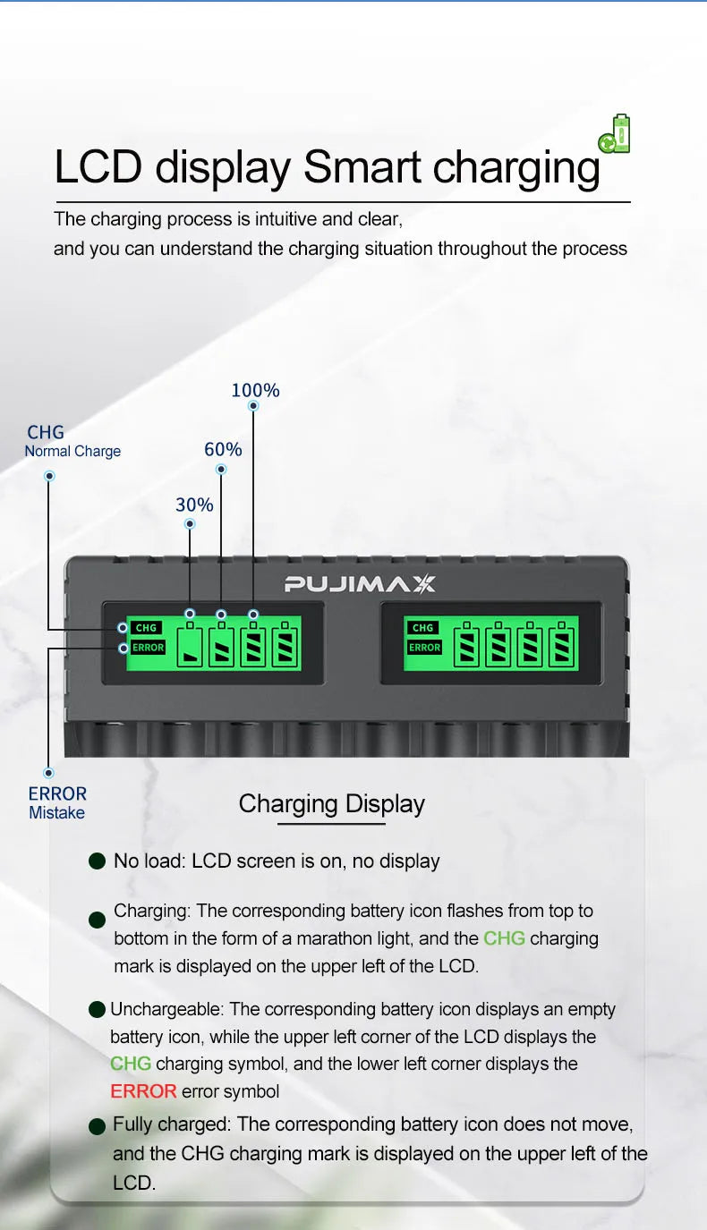 PUJIMAX 8-slot Battery Charger Suitable AAA/AA Rechargeable Battery Short Circuit Protection LED Display Ni-MH/Ni-Cd USB Charger