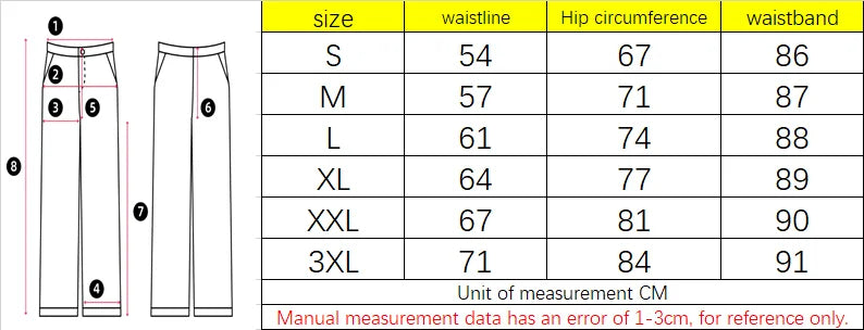 UPF50+Ribbed Yoga Pants High Waisted Gym_eggings Sport Women Fitness SeamlessFemale Legging Tummy Control RunningTraining Tights