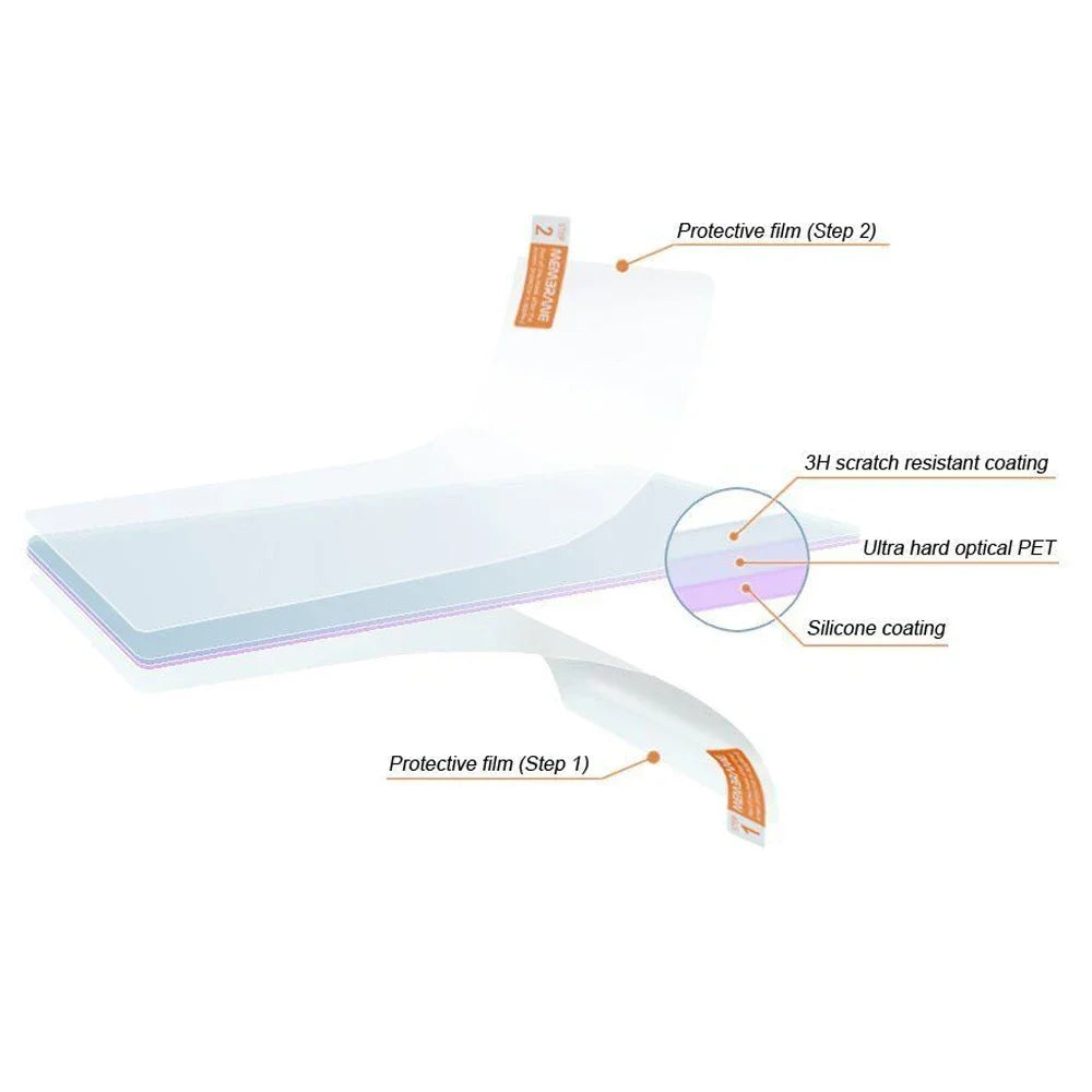 Matte Screen Protector for Onyx Boox Palma Protective Anti-Scrach Cover Shield Film 6.13 inch Tablet Accessories