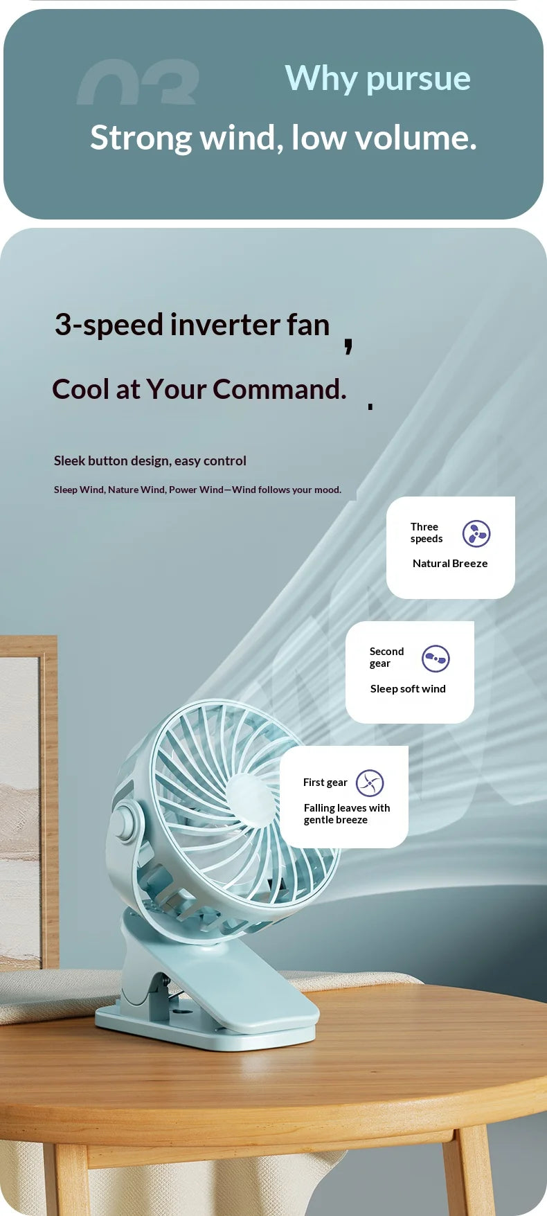 Portable Rechargeable Clip Fan 720° Rotatable Hanging Fan with Night Light Air Cooler for Outdoor Camping Ventilador